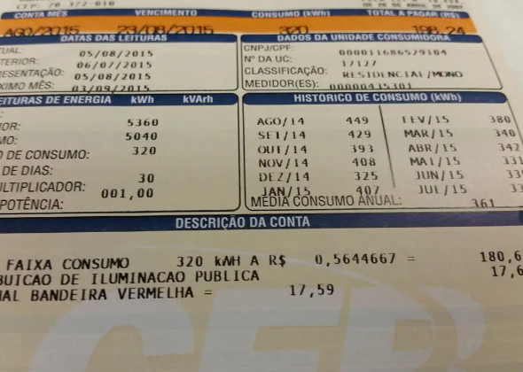 CONTA DE ENERGIA NÃO TERÁ COBRANÇA EXTRA EM DEZEMBRO